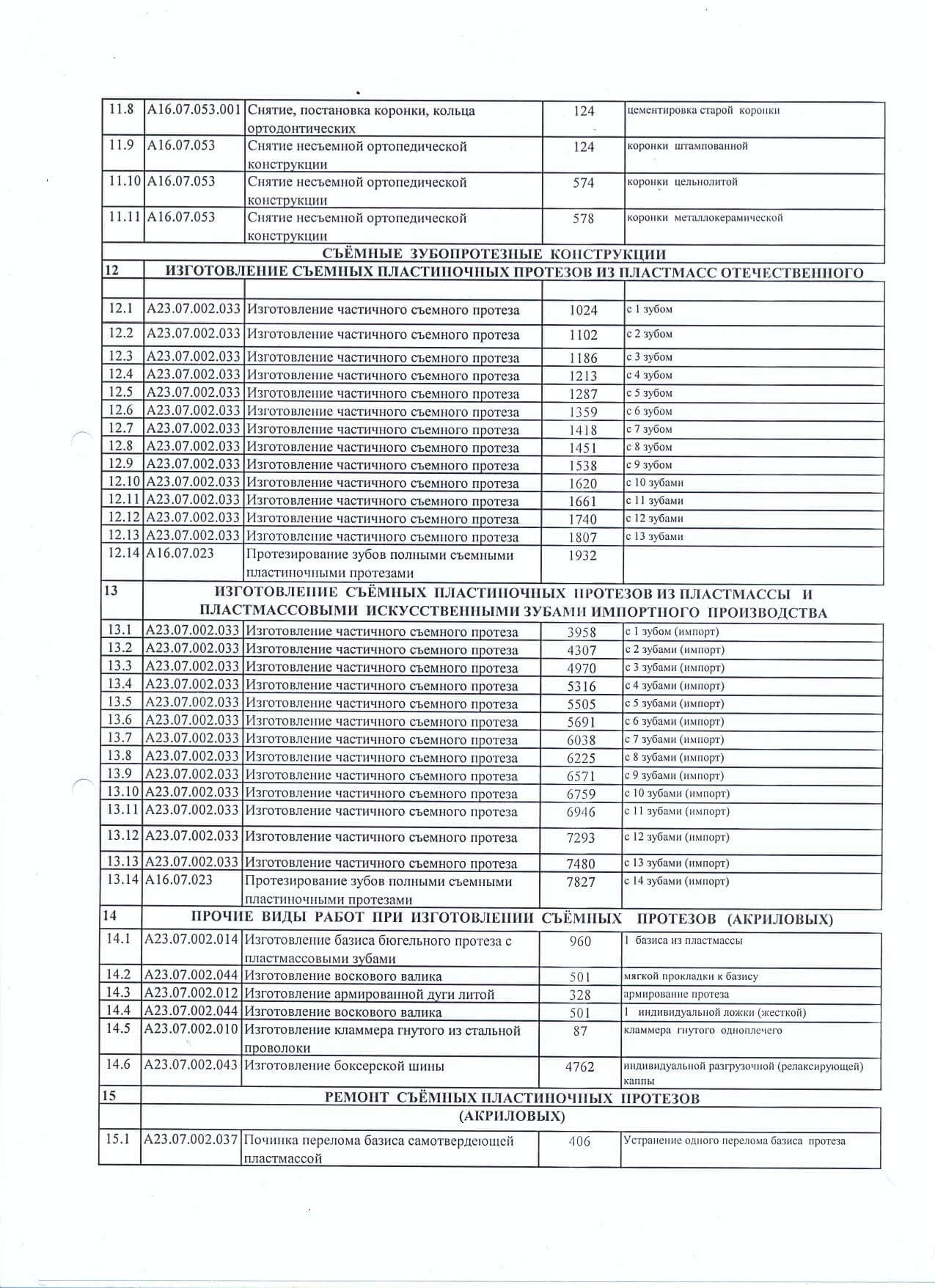 Прейскурант цен на протезирование. Прайс-лист на протезирование зубов. Прейскурант на съемный протез зубы. Прайс лист на зубные протезы. Прейскурант на ортопедические протезы зубов.