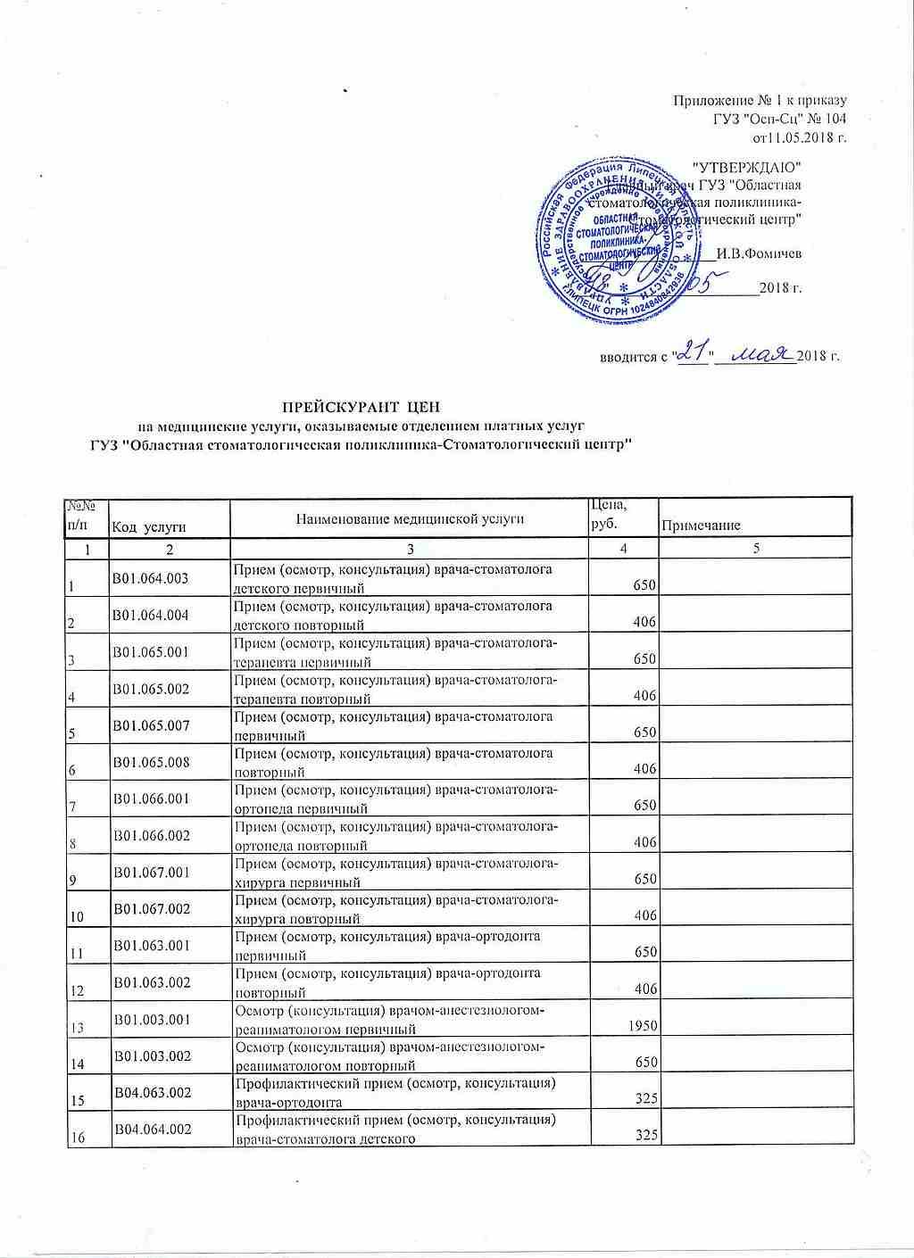 Стоимость Платных Услуг В Стоматологической Поликлинике